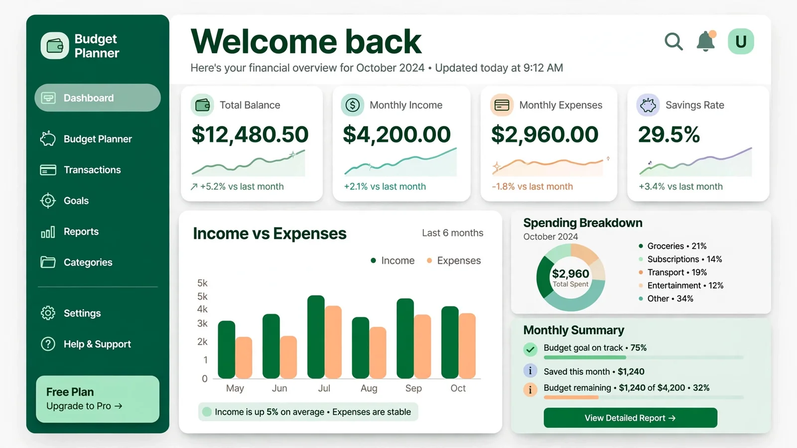 ADHD Budget Planner — Free Web App
