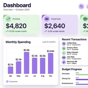 Simple Budget Tracker